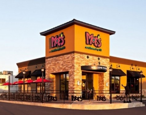 Student’s Favorite Places To Eat