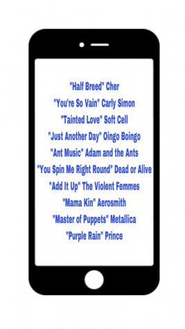 O’Sullivan’s Favorite Songs