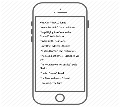 Carr’s Favorite Songs