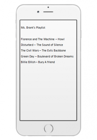 Ms. Brants Playlist