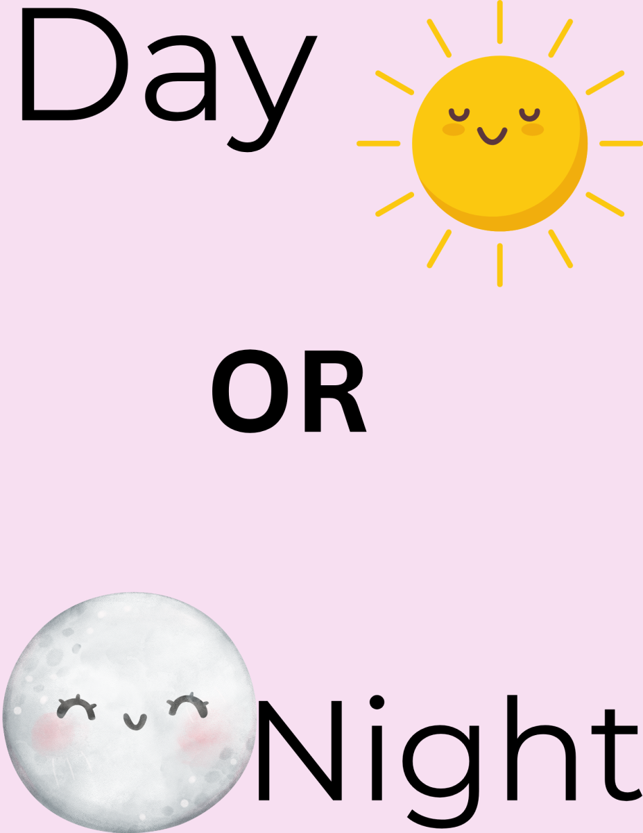 Are You a Morning or Night Person?