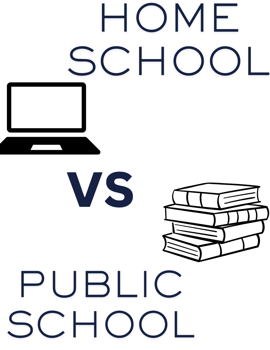 Homeschool vs public school